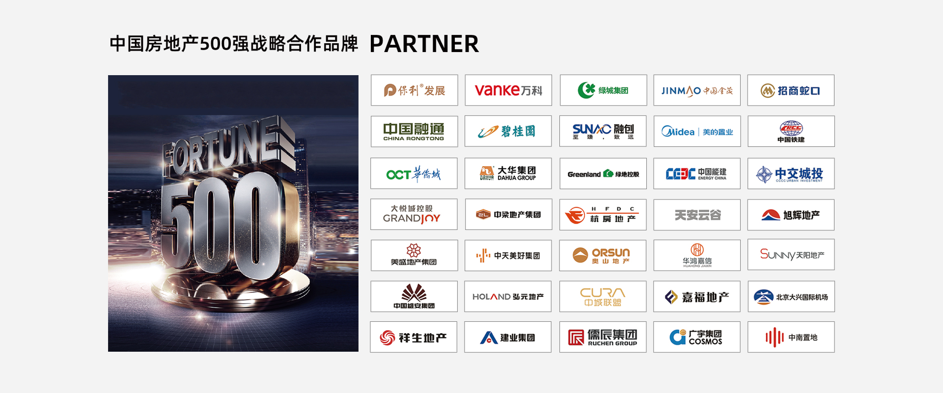 房地產(chǎn)五百強