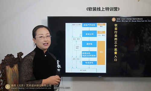 線上課程