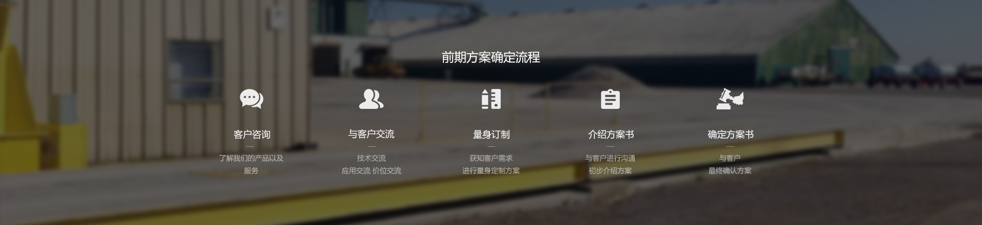 方案確定流程