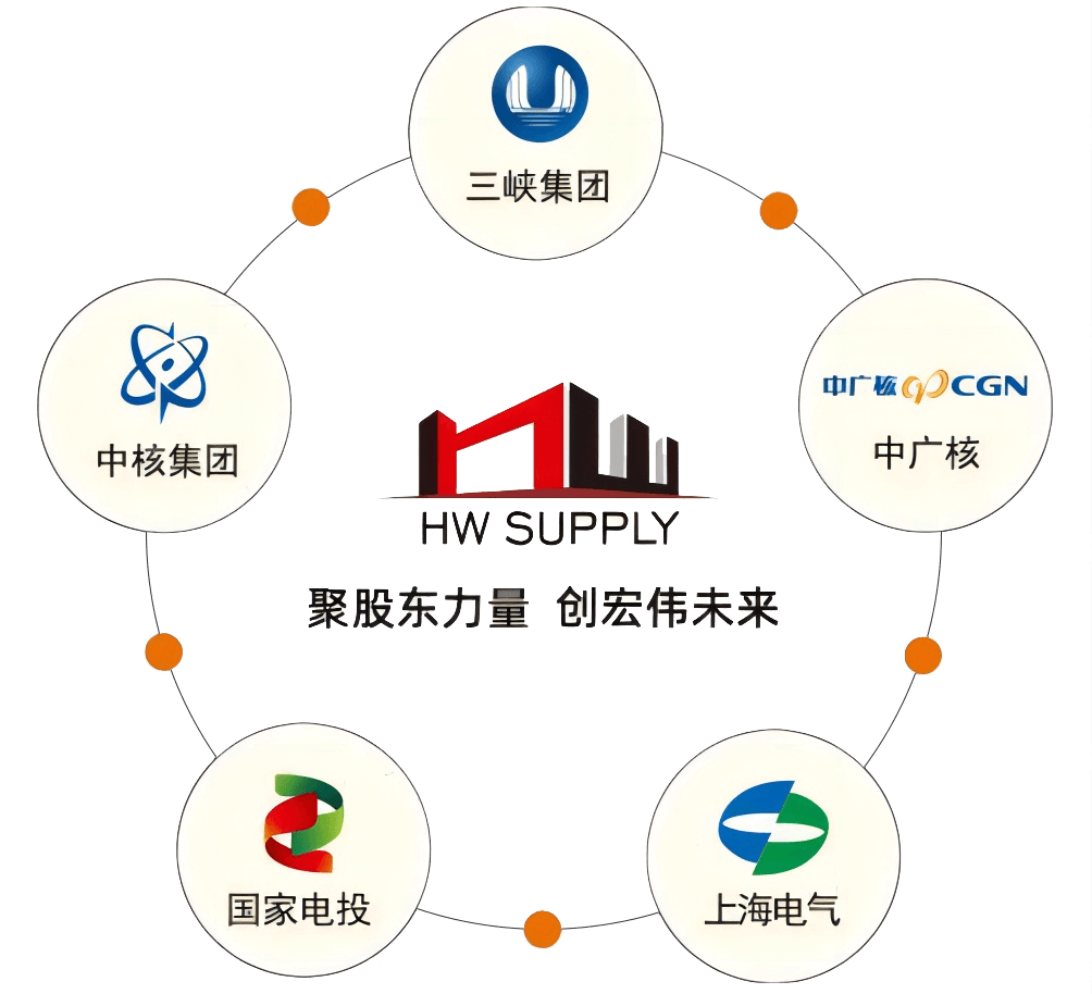 Hongwei Supply