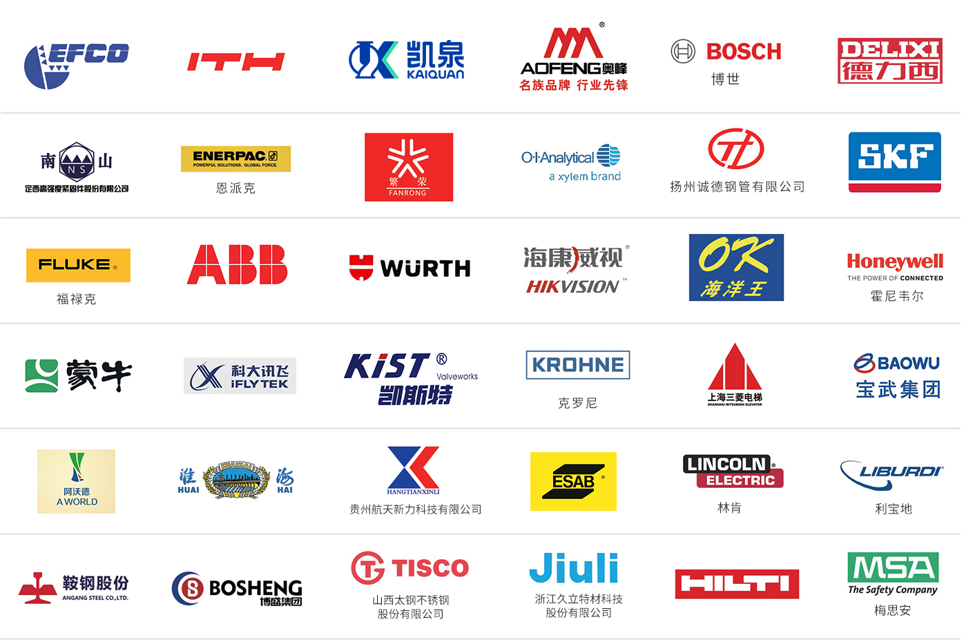 Hongwei Supply