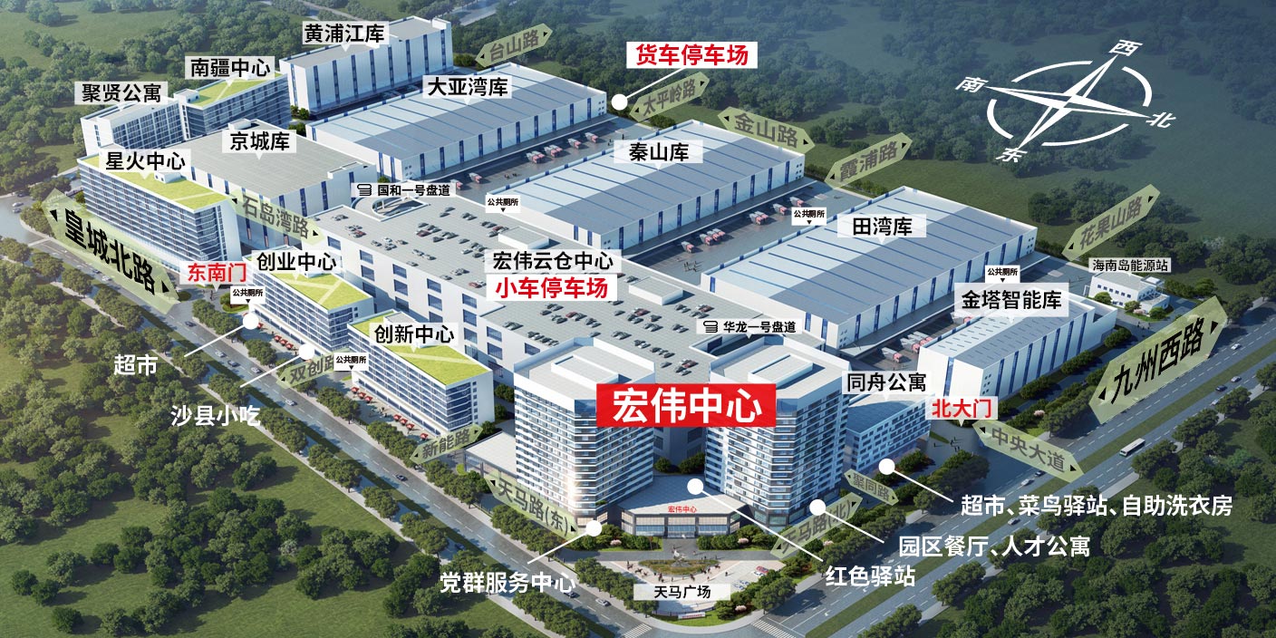 Hongwei Supply