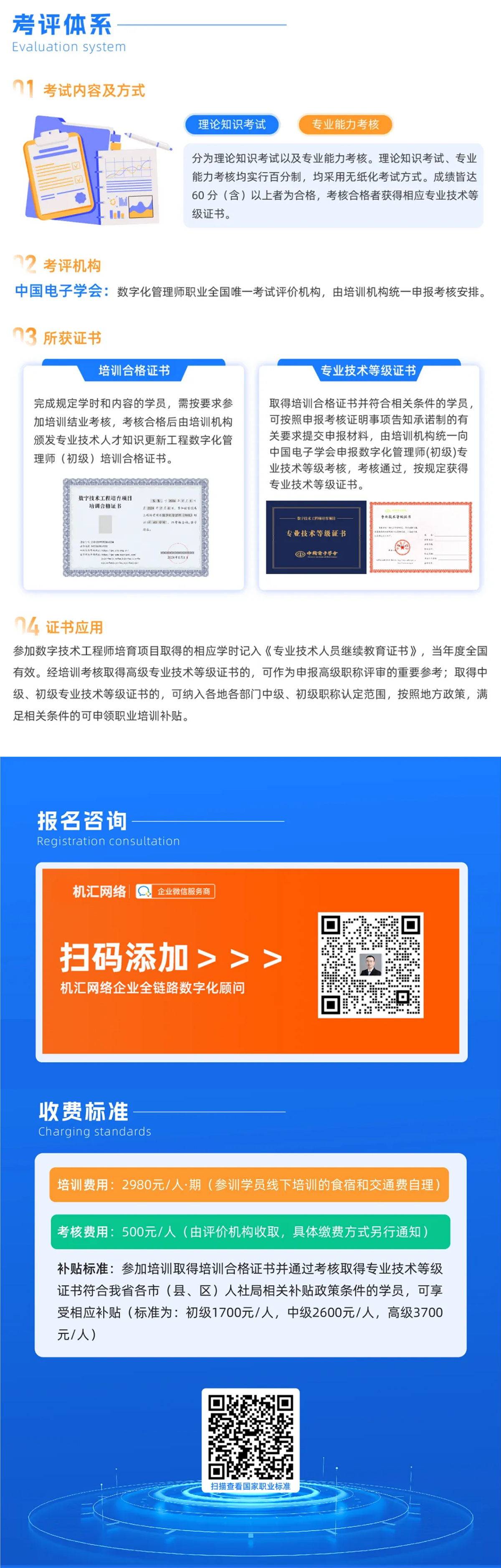 數字化管理師
