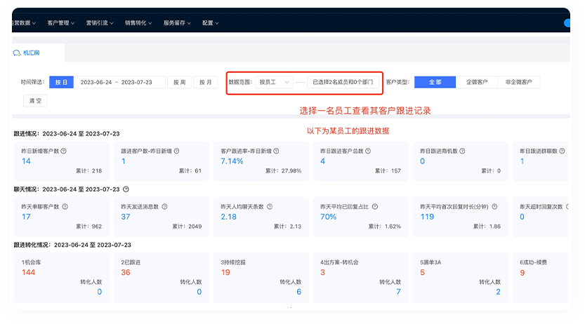数据统计、分析