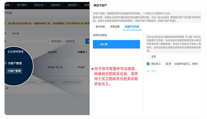 功能权限：自定义分配给员工不同模块功能管