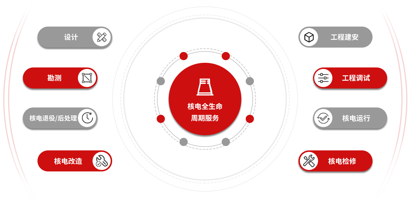 浙江宏伟供应链集团股份有限公司
